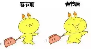 每逢佳节胖三斤过年长的膘,医生说这样吃能瘦回去