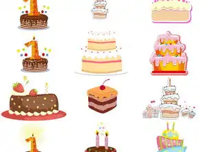 生日配图搞笑图片壁纸