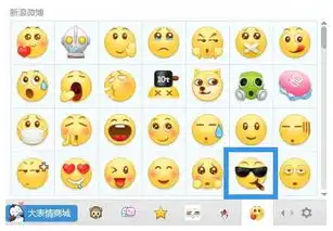  近日新浪微博撤除了这个表情,你知道为什么吗