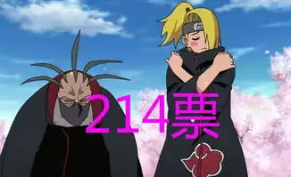 火影忍者假如选位反派回归,斑爷票数第二,他快把我挖出来