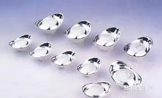  现货白银理财投资金融