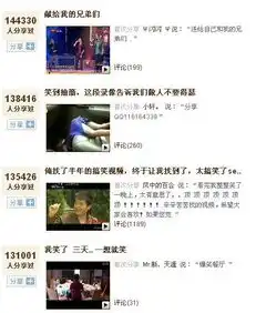  去哪里能下载那些很短的搞笑视频