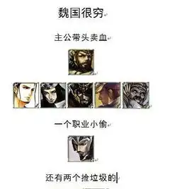  三国杀爆笑武将头像对话系列
