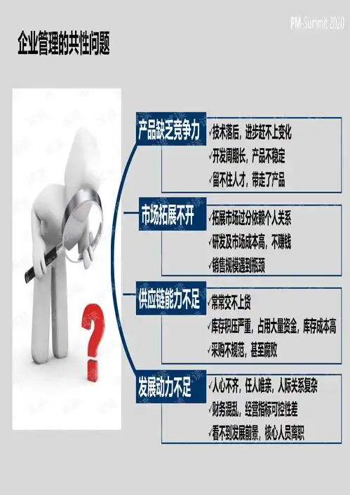  2020pmsummit全球产品经理大会嘉宾演讲稿合集ppt.pdf