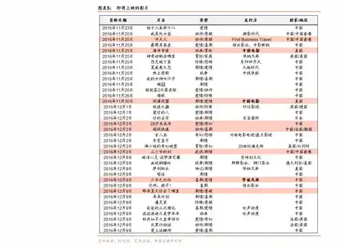  2020年钻石烟价格表70个相关价格表