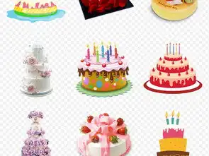  可爱卡通生日蛋糕快乐庆祝海报素材背景图片png