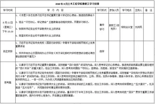  2019年9月党委中心组党支部党员教育和教职工政治理论学习安排和学习要点