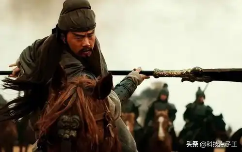  科技点子王的头条主页今日头条