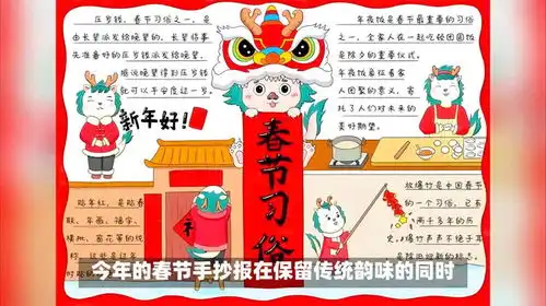  春节手抄报2024年龙年初一