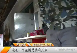 比大风厂更劲爆更惊险芜湖一油库附近被人霸占,还搞了废品回收站  比大风厂更劲爆更惊险芜湖一油库附近被人霸占,还搞了废品回收站