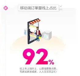  限时特价,最后一天国美这个惊喜有点大