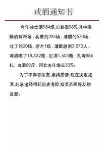  戒酒表情包搞笑图片合集