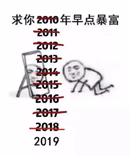  好玩2019想对自己说