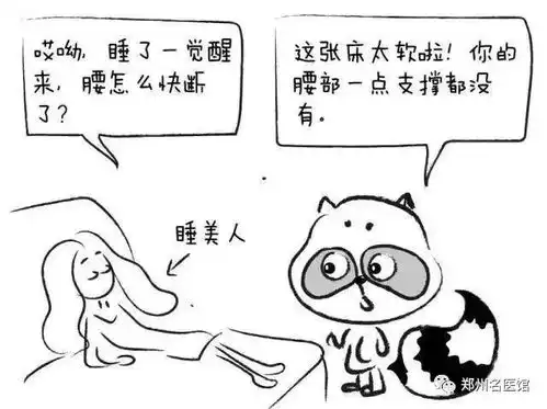 你的姿势让腰椎承受多少斤一张图表立马端正坐姿  你的姿势让腰椎承受多少斤一张图表立马端正坐姿