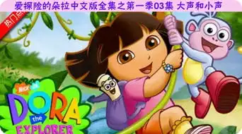 爱探险的朵拉中文版全集之第一季03集大声和小声精彩内容解析与下载  爱探险的朵拉中文版全集之第一季03集大声和小声精彩内容解析与下载