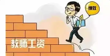  干货教师资格证笔试简答题高分答题模板赶紧拿走