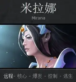  dota2米拉娜怎么玩米拉娜出装教学