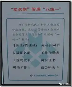  150余张图片详解北京建工安全生产绿色文明施工标准图集