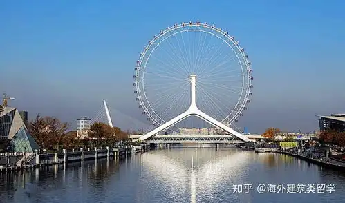  中国十大网红建筑,你知道几个