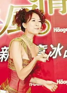 明星囧相搞笑瞬间被抓拍