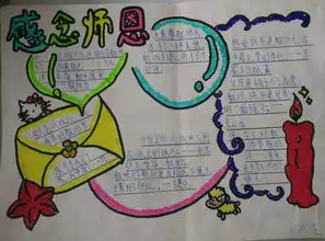 教师节快乐手抄报