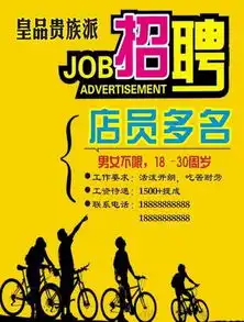  图片免费下载招聘店员素材招聘店员模板千图网