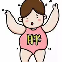  增肥说说专用配图微信头像图片大全