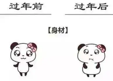  关于减肥的误区女人,年前不减肥,肥年后你是谁