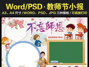  教师节小报教师节日快乐不忘恩师手抄报模板图片素材教师节手抄报大全worddoc下载246.98mb节日手抄报