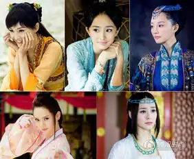  古剑奇谭将播杨幂郑爽领衔五大话题女王