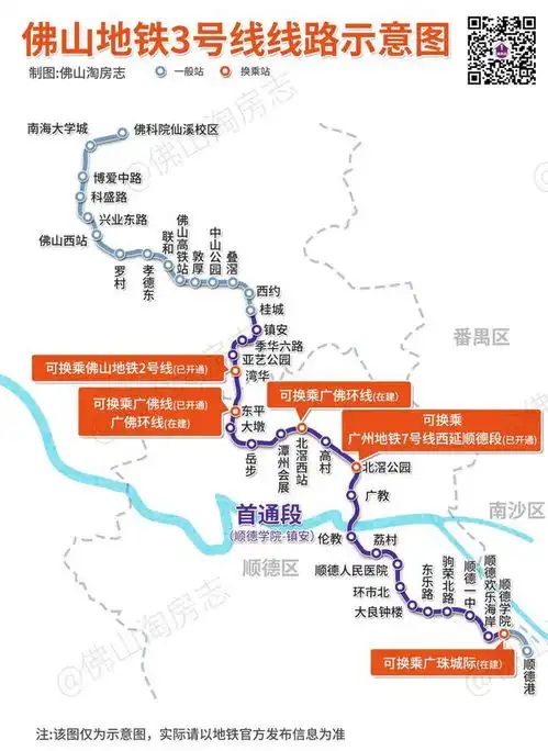  刚刚佛山地铁三号线首通段正式开通