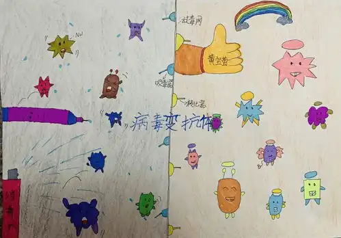  会飞的房子少儿书画大赛持续投稿中,要参加的小朋友赶快