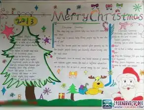  英语手抄报设计图关于城市整洁