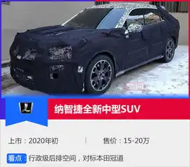  对标冠道纳智捷又一全新suv曝光