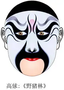  京剧脸谱大全
