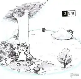 萌猫版绝地求生大逃杀吃鸡漫画集结成册相关作品图赏 萌猫版绝地求生大逃杀吃鸡漫画集结成册相关作品图赏