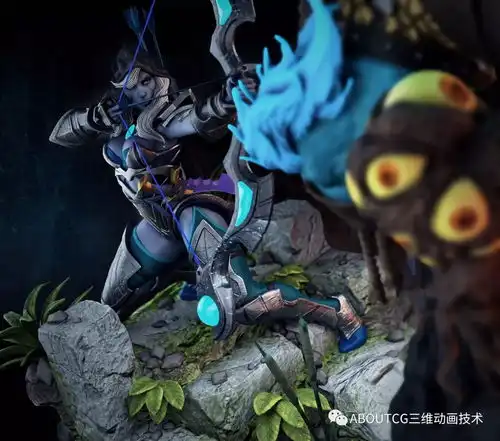  制作一个dota2的场景手办