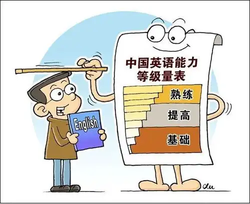  继雅思普思考试与中国英语能力等级量表完成对接后,托福ibt也顺利对接