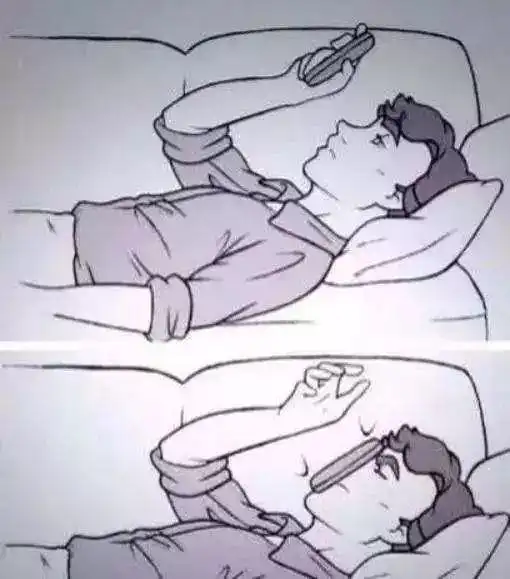 生活方式的变胖性