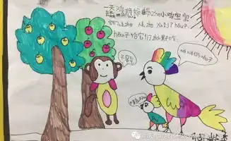  童话故事分享月之十二生肖一讲讲写写画画我的生肖故事