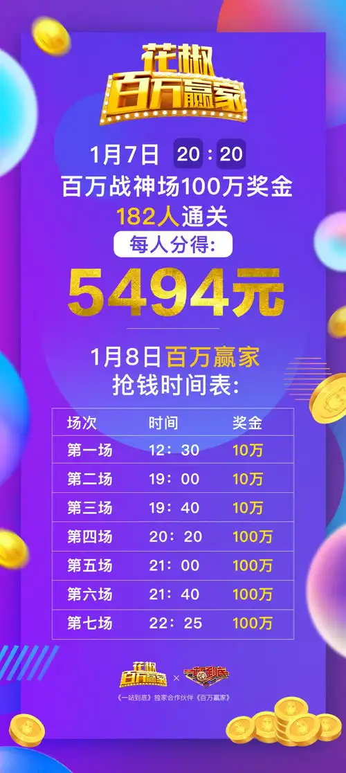  直播全民答题突然爆红四平台烧钱混战能火多久