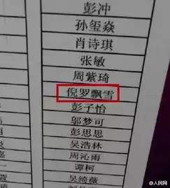  关于姓名的搞笑图片大全新生名字惊呆老师