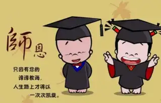  2016年4月27日晨报小记者见报作品及目录