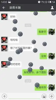  微信表情雨愚人节恶搞口令大全