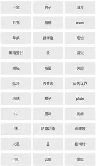  球球大作战萌趣昵称关键词皮肤更新更多关键词皮肤等来探索