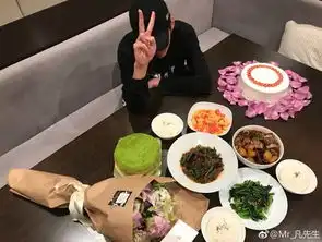  吴亦凡变身大厨被恶搞原来logo咱还可以这样玩儿