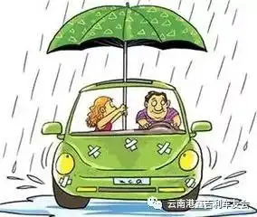  强台风山竹来袭暴雨天行车技巧必看