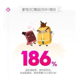  限时特价,最后一天国美这个惊喜有点大
