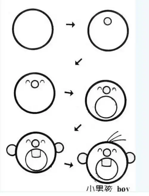  幼儿园简笔画教程大全100种,果断为孩子收藏