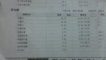  刚体检的结果,请大家帮我看一下